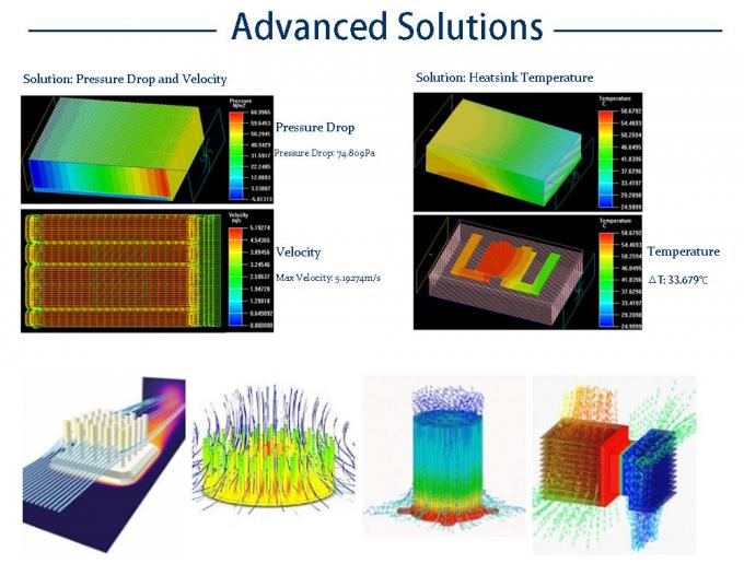 แผ่นอลูมิเนียมเย็นเหลวที่ผ่านการรับรอง ISO9001 สำหรับระบบทำความเย็น 7